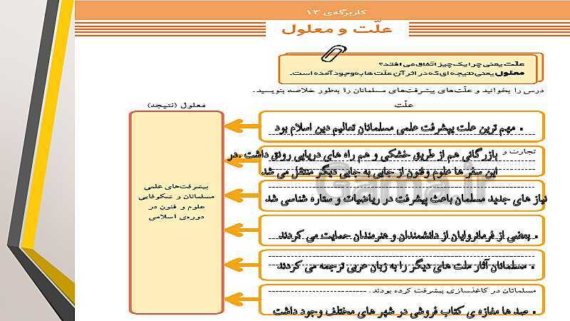 آموزش درس 10 مطالعات کلاس ششم با پاورپوینت- پیش نمایش