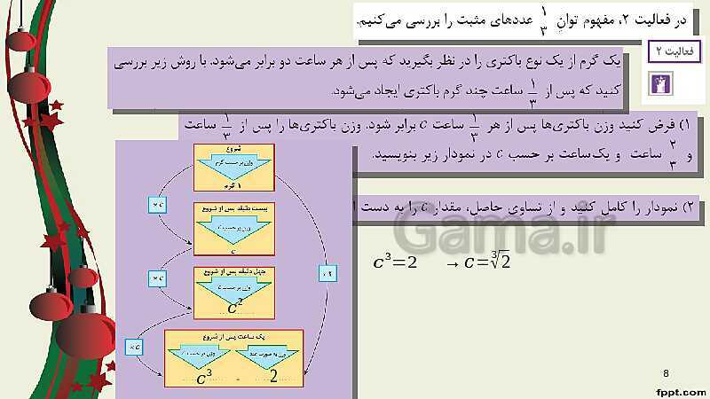 پاورپوینت ریاضی (1) فنی دهم هنرستان |  پودمان 4: توان‌رسانی به توان عددهای گویا- پیش نمایش