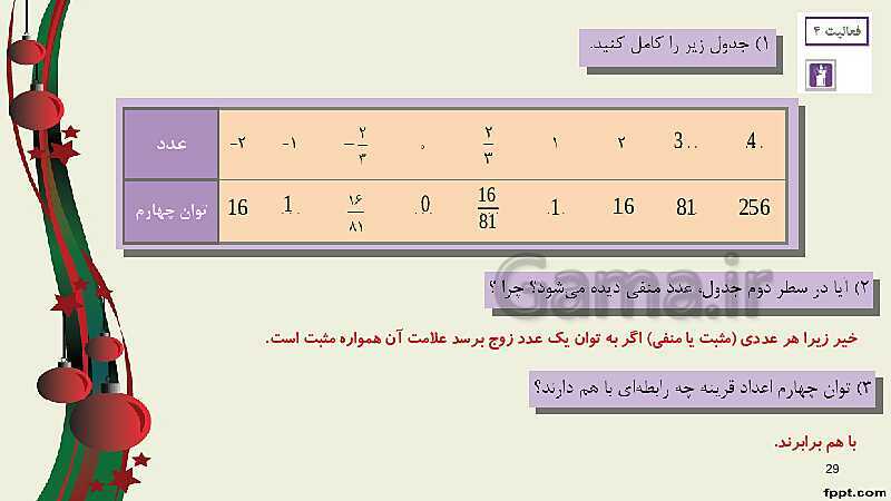 پاورپوینت ریاضی (1) فنی دهم هنرستان |  پودمان 4: توان‌رسانی به توان عددهای گویا- پیش نمایش