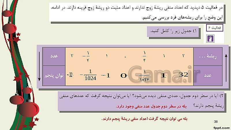 پاورپوینت ریاضی (1) فنی دهم هنرستان |  پودمان 4: توان‌رسانی به توان عددهای گویا- پیش نمایش