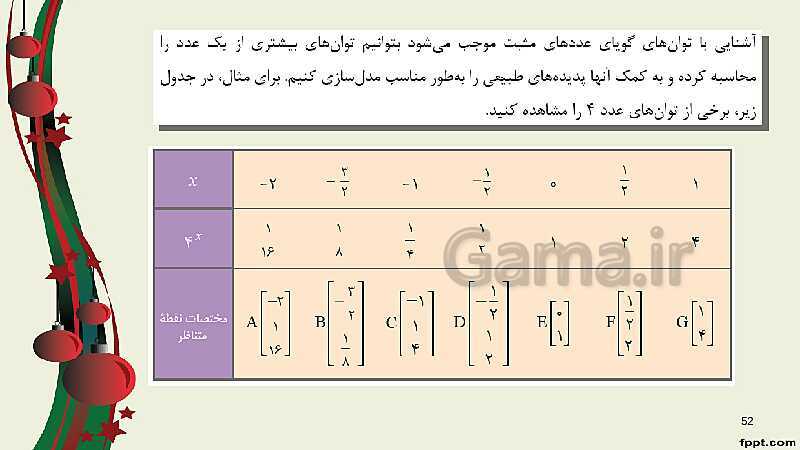 پاورپوینت ریاضی (1) فنی دهم هنرستان |  پودمان 4: توان‌رسانی به توان عددهای گویا- پیش نمایش