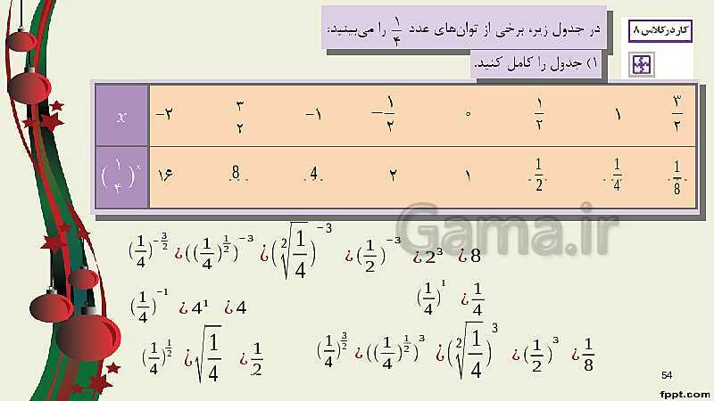 پاورپوینت ریاضی (1) فنی دهم هنرستان |  پودمان 4: توان‌رسانی به توان عددهای گویا- پیش نمایش