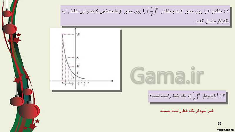 پاورپوینت ریاضی (1) فنی دهم هنرستان |  پودمان 4: توان‌رسانی به توان عددهای گویا- پیش نمایش