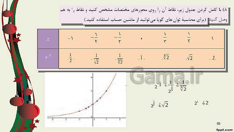 پاورپوینت ریاضی (1) فنی دهم هنرستان |  پودمان 4: توان‌رسانی به توان عددهای گویا- پیش نمایش