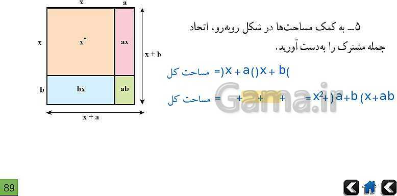 پاورپوینت آموزش و حل تمرین های ریاضی نهم | فصل 5: عبارت‌های جبری- پیش نمایش