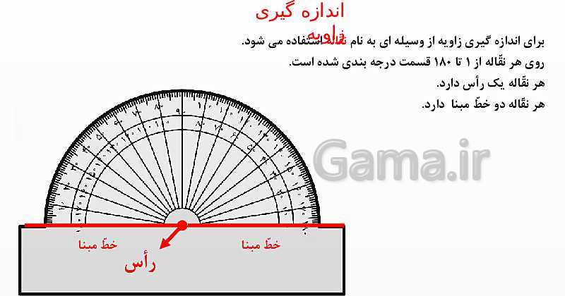 پاورپوینت اندازه‌گیری زاویه با نقاله و رسم زاویه ریاضی چهارم ابتدائی- پیش نمایش