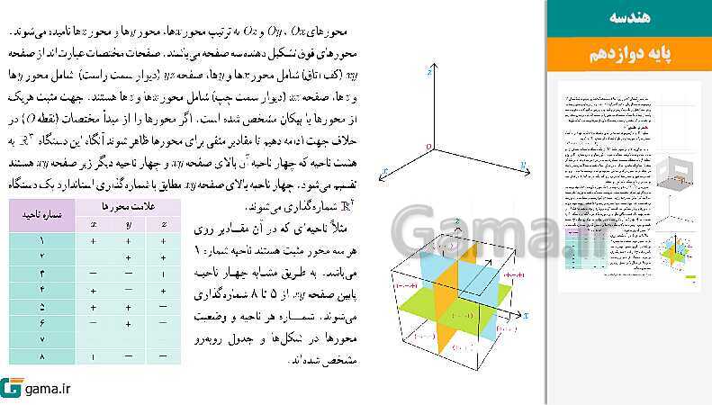 پاورپوینت کتاب محور ویژه تدریس مجازی هندسه (3) دوازدهم ریاضی | فصل 1 تا 3- پیش نمایش