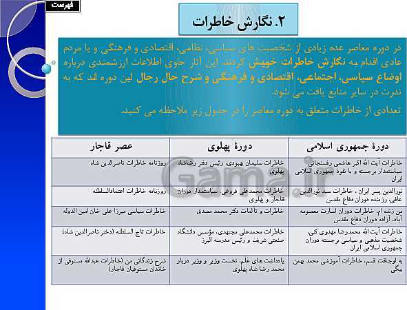 پاورپوینت تاریخ (3) دوازدهم انسانی | درس 1: تاریخ‌نگاری و منابع دورۀ معاصر- پیش نمایش