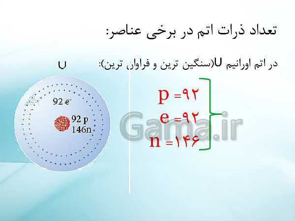 پاورپوینت تدریس علوم تجربی هفتم | فصل 3: اتم‌ها الفبای مواد- پیش نمایش