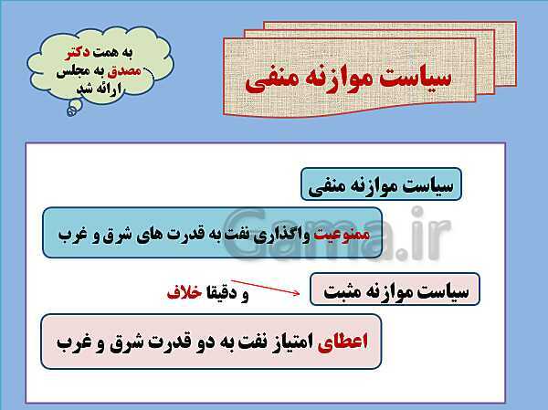 پاورپوینت تدریس تاریخ معاصر ایران | درس 11: اشغال ایران توسط متفقین و آثار آن- پیش نمایش