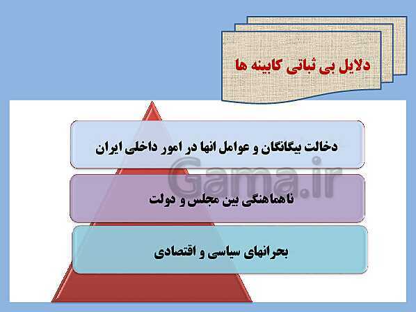 پاورپوینت تدریس تاریخ معاصر ایران | درس 11: اشغال ایران توسط متفقین و آثار آن- پیش نمایش