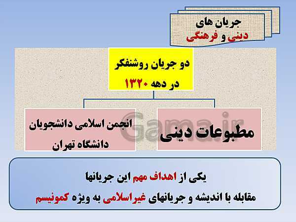 پاورپوینت تدریس تاریخ معاصر ایران | درس 11: اشغال ایران توسط متفقین و آثار آن- پیش نمایش