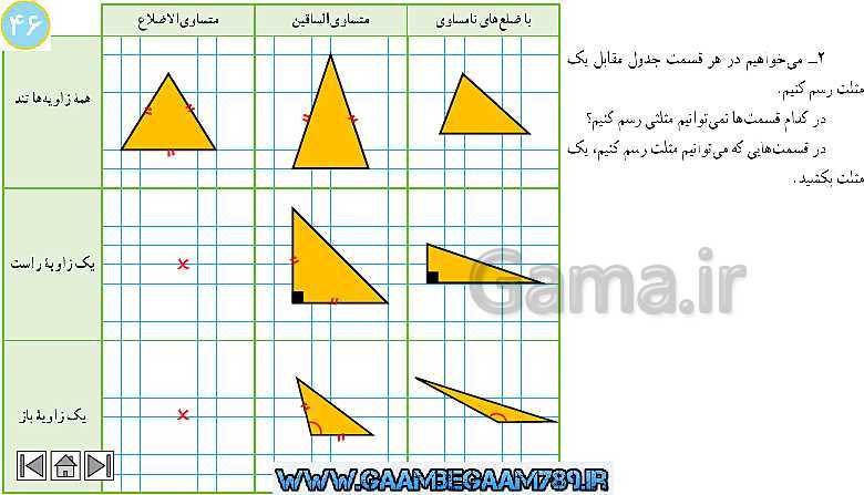 پاورپوینت آموزش فصل 4 ریاضی هفتم | هندسه و استدلال- پیش نمایش