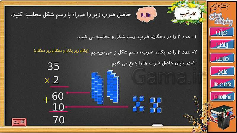 پاورپوینت فصل 8 ریاضی سوم دبستان | جلسه ششم: محاسبه ضرب با رسم شکل و بدون رسم شکل- پیش نمایش