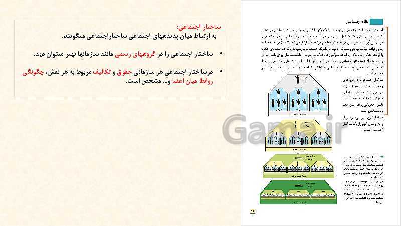 پاورپوینت کتاب محور جامعه شناسی (3) دوازدهم رشته انسانی | درس 3: نظم اجتماعی- پیش نمایش