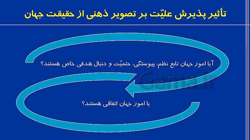 پاورپوینت تدریس فلسفه (2) دوازدهم انسانی |  درس 4: کدام تصویر از جهان؟- پیش نمایش