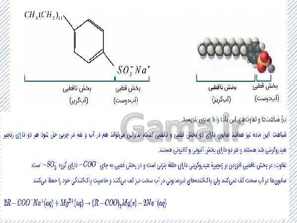 پاورپوینت تدریس شیمی دوازدهم | فصل 1: مولکول‌ها در خدمت تندرستی- پیش نمایش