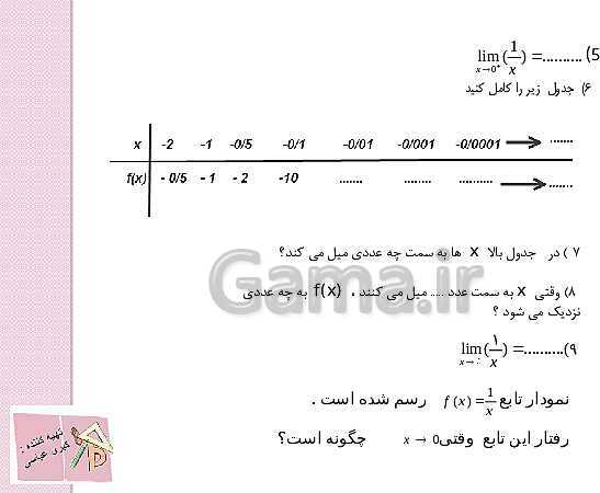 پاورپوینت ریاضی (3) دوازدهم دبیرستان | تعمیم حد- پیش نمایش