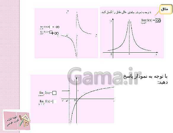 پاورپوینت ریاضی (3) دوازدهم دبیرستان | تعمیم حد- پیش نمایش