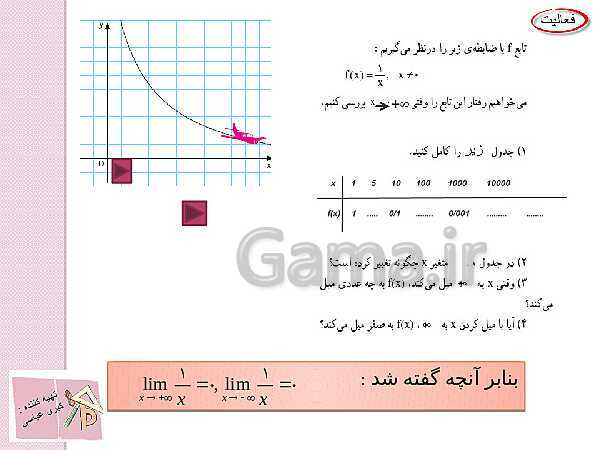 پاورپوینت ریاضی (3) دوازدهم دبیرستان | تعمیم حد- پیش نمایش