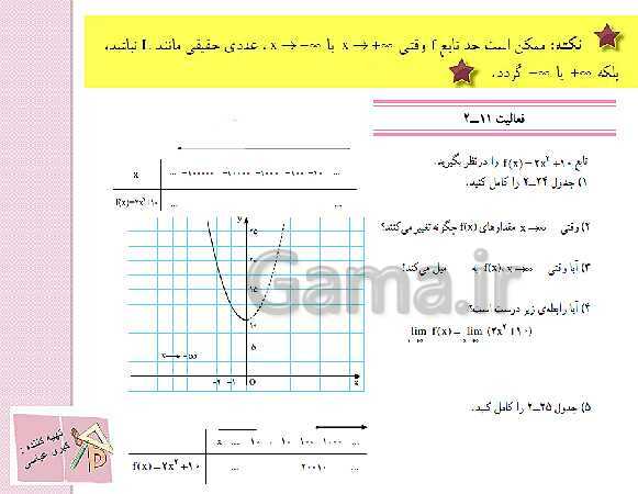 پاورپوینت ریاضی (3) دوازدهم دبیرستان | تعمیم حد- پیش نمایش