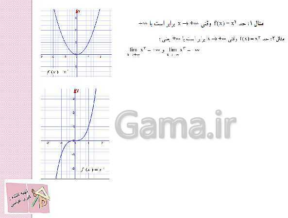 پاورپوینت ریاضی (3) دوازدهم دبیرستان | تعمیم حد- پیش نمایش