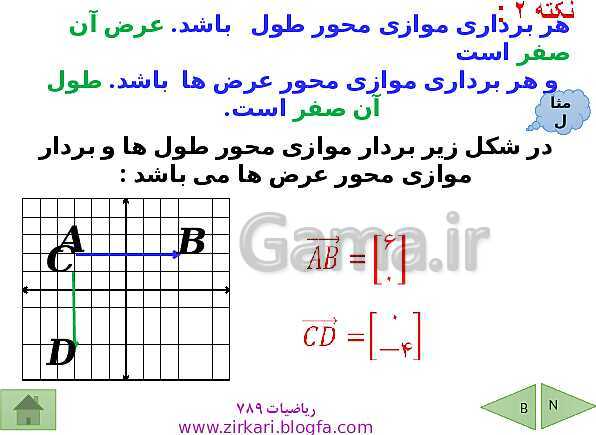 پاورپوینت درسنامه ریاضی هشتم | فصل 5: بردار و مختصات- پیش نمایش