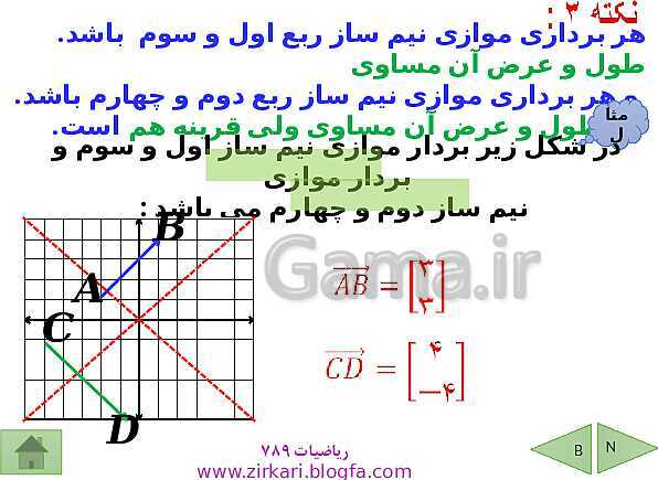 پاورپوینت درسنامه ریاضی هشتم | فصل 5: بردار و مختصات- پیش نمایش