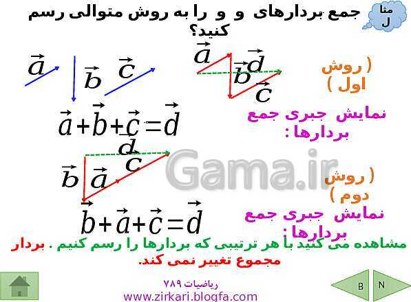 پاورپوینت درسنامه ریاضی هشتم | فصل 5: بردار و مختصات- پیش نمایش