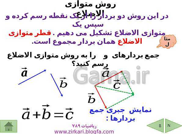 پاورپوینت درسنامه ریاضی هشتم | فصل 5: بردار و مختصات- پیش نمایش