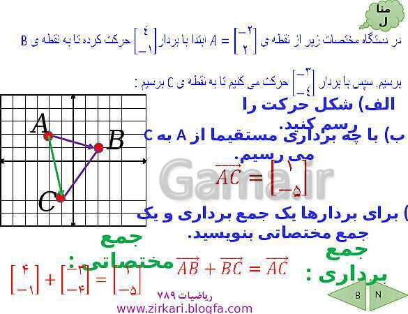 پاورپوینت درسنامه ریاضی هشتم | فصل 5: بردار و مختصات- پیش نمایش