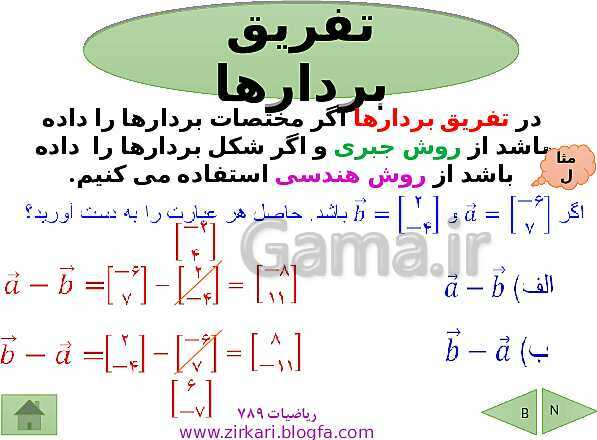 پاورپوینت درسنامه ریاضی هشتم | فصل 5: بردار و مختصات- پیش نمایش