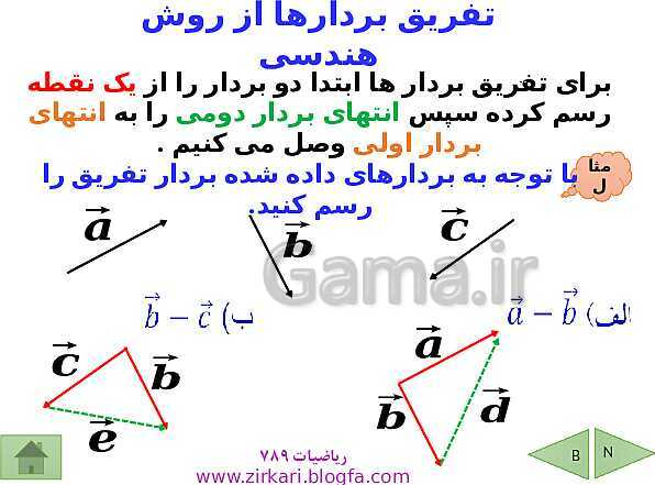 پاورپوینت درسنامه ریاضی هشتم | فصل 5: بردار و مختصات- پیش نمایش