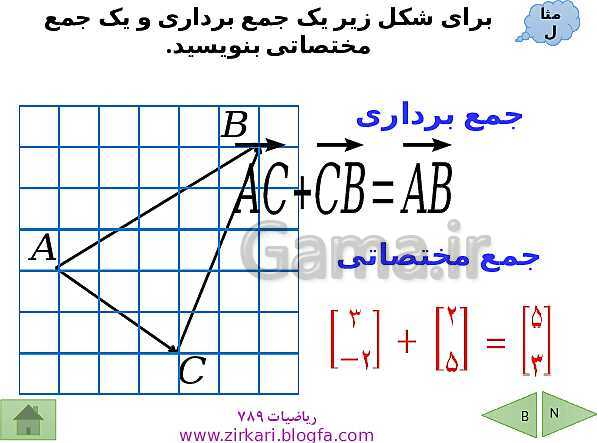 پاورپوینت درسنامه ریاضی هشتم | فصل 5: بردار و مختصات- پیش نمایش