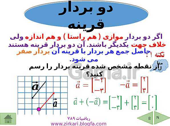 پاورپوینت درسنامه ریاضی هشتم | فصل 5: بردار و مختصات- پیش نمایش