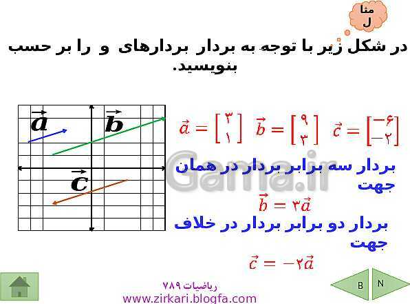 پاورپوینت درسنامه ریاضی هشتم | فصل 5: بردار و مختصات- پیش نمایش