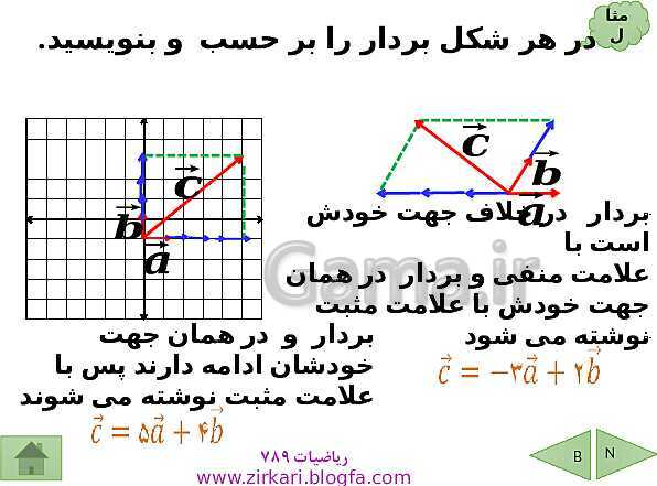 پاورپوینت درسنامه ریاضی هشتم | فصل 5: بردار و مختصات- پیش نمایش