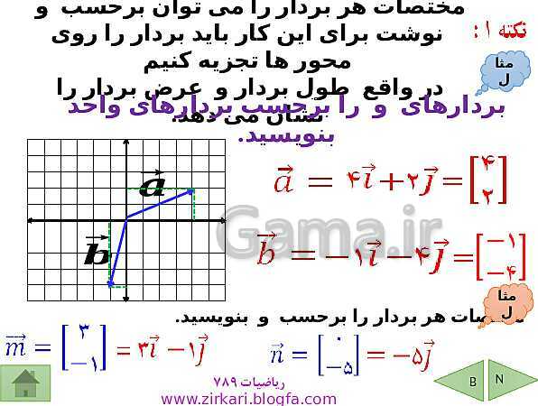 پاورپوینت درسنامه ریاضی هشتم | فصل 5: بردار و مختصات- پیش نمایش