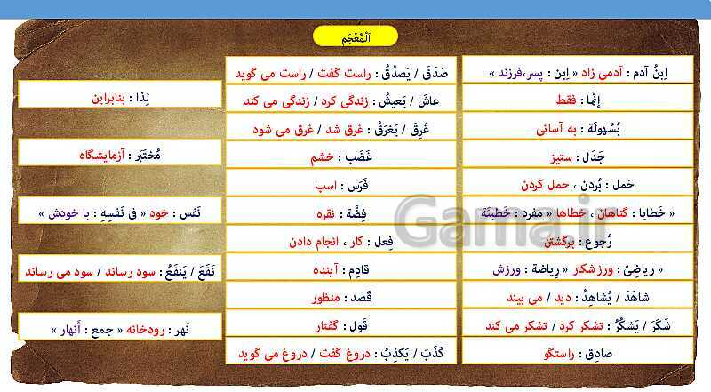  پاورپوینت تدریس مجازی و حل کامل تمرین های درس 4 عربی هشتم- پیش نمایش