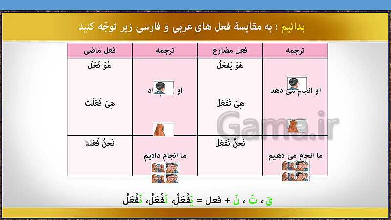  پاورپوینت تدریس مجازی و حل کامل تمرین های درس 4 عربی هشتم- پیش نمایش