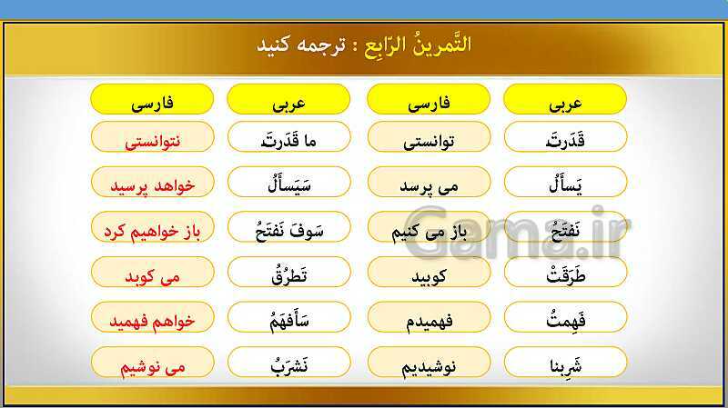  پاورپوینت تدریس مجازی و حل کامل تمرین های درس 4 عربی هشتم- پیش نمایش