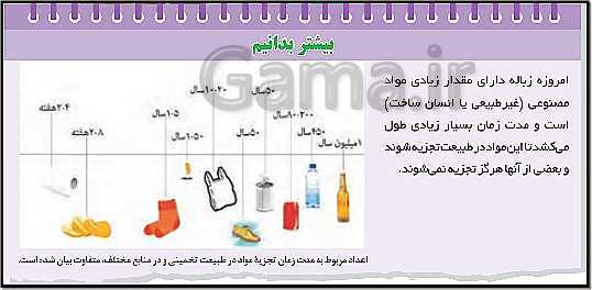 پاورپوینت انسان و محیط زیست یازدهم | درس 5: زباله، فاجعۀ محیط زیست + پاسخ فعالیت ها- پیش نمایش