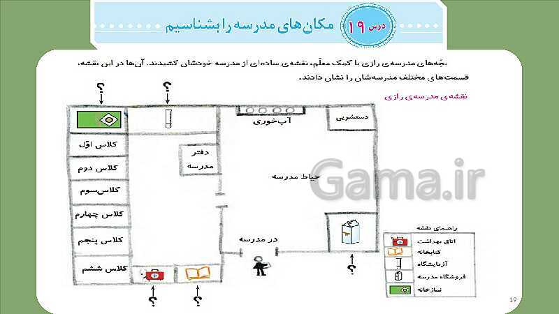 پاورپوینت آموزش مجازی مطالعات اجتماعی سوم دبستان | درس 19: مکان‌های مدرسه را بشناسیم- پیش نمایش