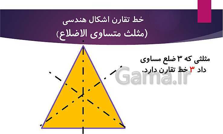 پاورپوینت آموزش ریاضی پایه سوم دبستان | خط تقارن- پیش نمایش