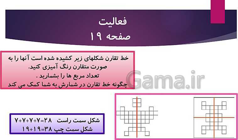 پاورپوینت آموزش ریاضی پایه سوم دبستان | خط تقارن- پیش نمایش