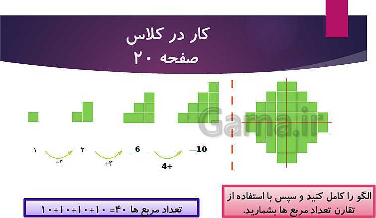 پاورپوینت آموزش ریاضی پایه سوم دبستان | خط تقارن- پیش نمایش