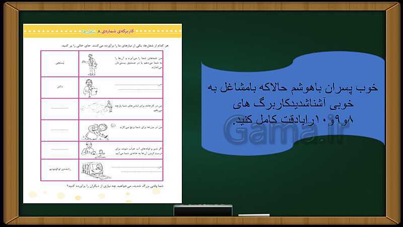 پاورپوینت مطالعات اجتماعی سوم دبستان | درس 10: نیازهای خانواده چگونه تأمین می‌شود؟- پیش نمایش