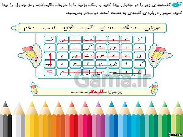 پاورپوینت نگارش چهارم دبستان | درس 2: کوچ پرستوها- پیش نمایش