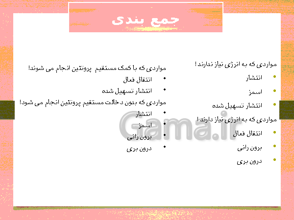 پاورپوینت گفتار 1 فصل گوارش و جذب مواد زیست شناسی دهم تجربی با آموزش تصویری- پیش نمایش