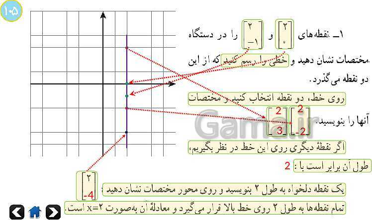 پاورپوینت آموزش و حل تمرین های ریاضی نهم | فصل 6: خط و معادله‌های خطی- پیش نمایش
